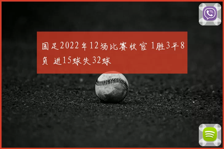 国足2022年12场比赛收官 1胜3平8负 进15球失32球
