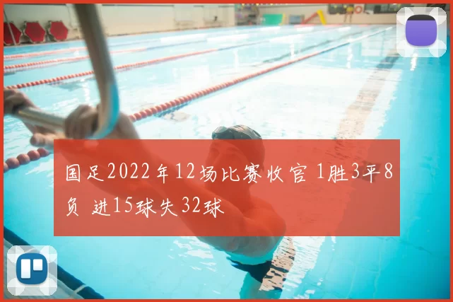 国足2022年12场比赛收官 1胜3平8负 进15球失32球